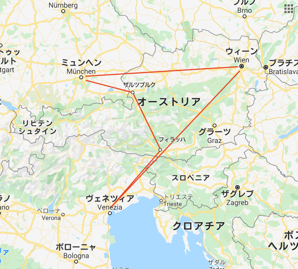 ヨーロッパ旅行